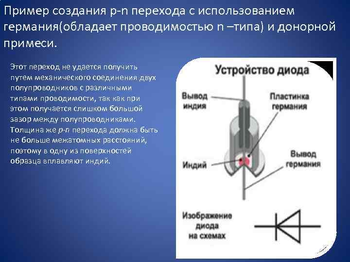 Пример создания p-n перехода с использованием германия(обладает проводимостью n –типа) и донорной примеси. Этот