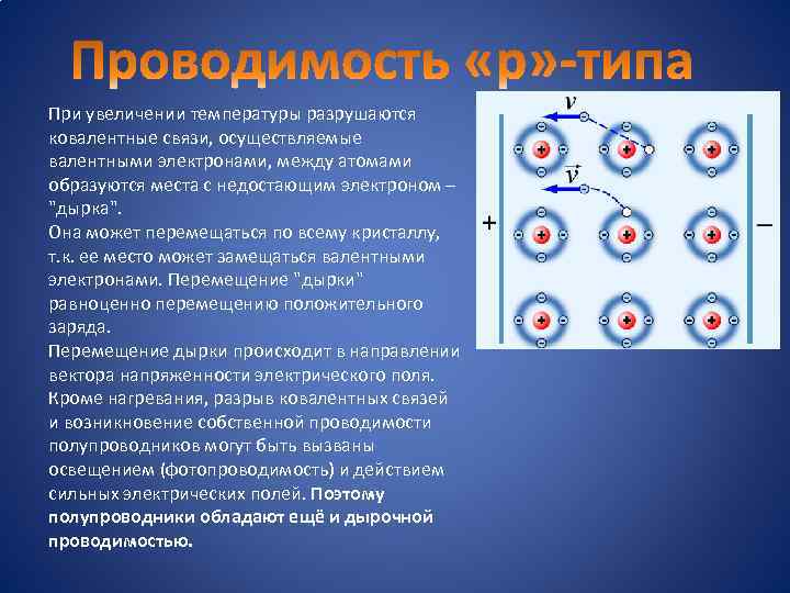 При увеличении температуры разрушаются ковалентные связи, осуществляемые валентными электронами, между атомами образуются места с