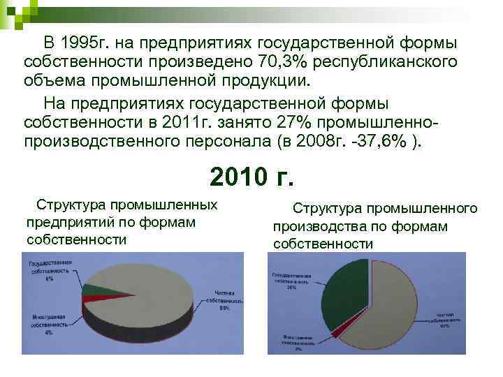 В 1995 г. на предприятиях государственной формы собственности произведено 70, 3% республиканского объема промышленной