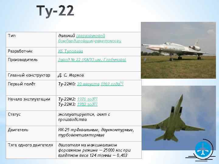 Тип дальний сверхзвуковой бомбардировщик-ракетоносец Разработчик КБ Туполева Производитель Завод № 22 (КАПО им. Горбунова)