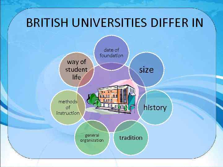 BRITISH UNIVERSITIES DIFFER IN way of student life methods of instruction date of foundation