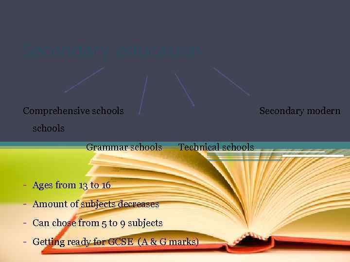 Secondary education Comprehensive schools Secondary modern schools Grammar schools Technical schools - Ages from