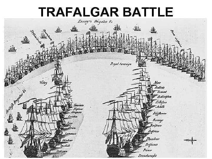 TRAFALGAR BATTLE 