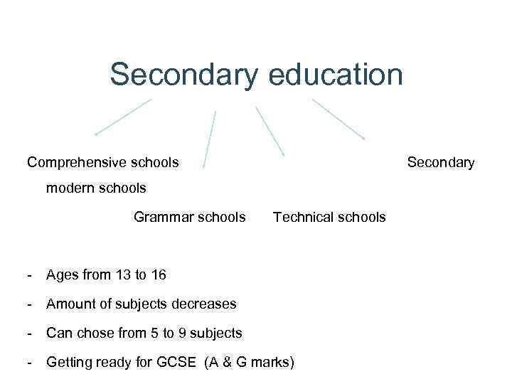 Secondary education Comprehensive schools Secondary modern schools Grammar schools Technical schools - Ages from