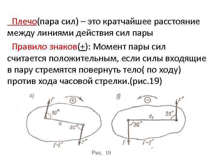  Плечо(пара сил) – это кратчайшее расстояние между линиями действия сил пары Правило знаков(+):