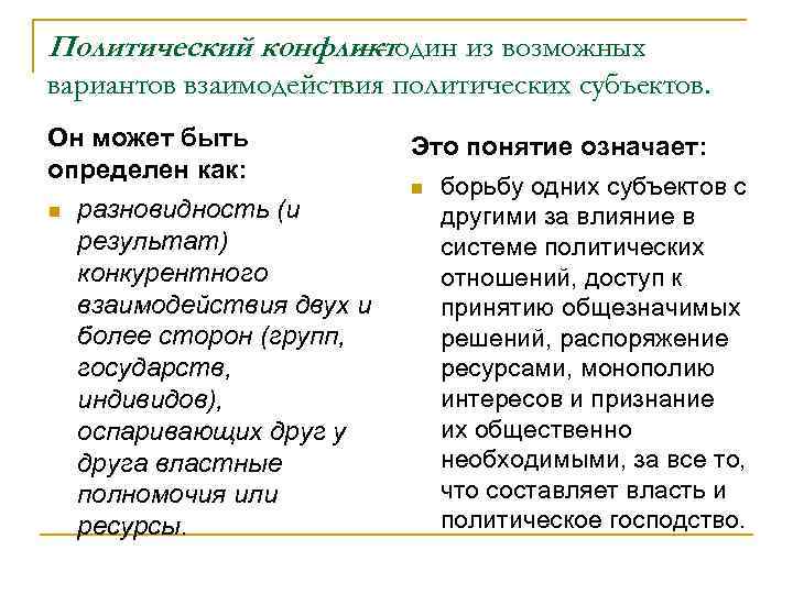 Политический конфликтодин из возможных — вариантов взаимодействия политических субъектов. Он может быть определен как: