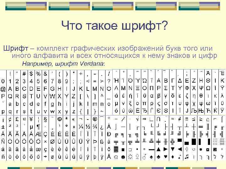 Что такое шрифт? Шрифт – комплект графических изображений букв того или иного алфавита и
