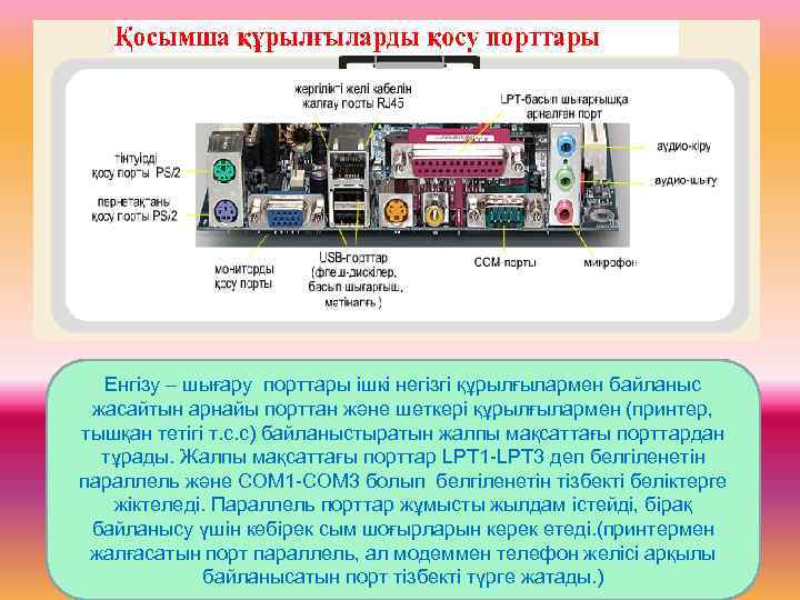 Енгізу – шығару порттары ішкі негізгі құрылғылармен байланыс жасайтын арнайы порттан және шеткері құрылғылармен