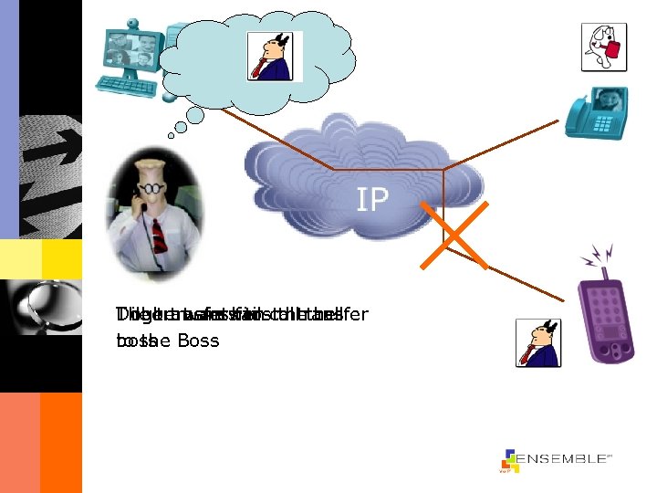 The transfer him the call Dogbert answersto the Dilbert wantsfailscalltransfer asks to to the