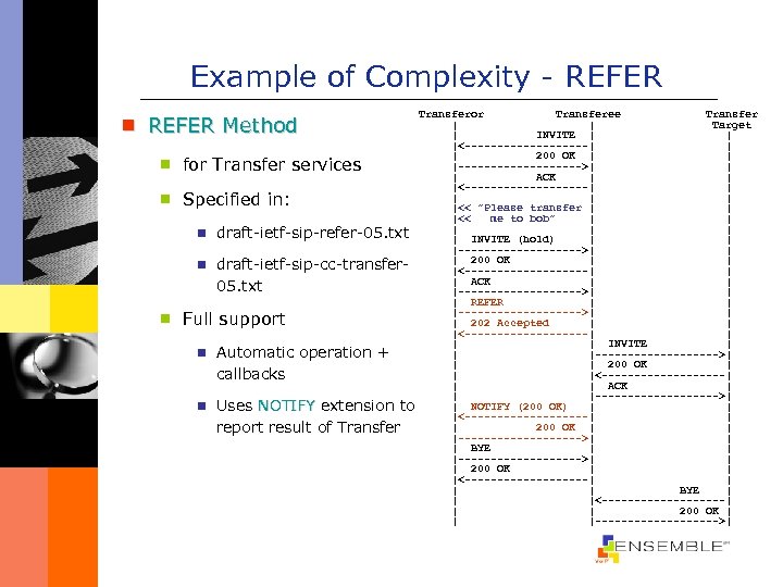 Example of Complexity - REFER ¾ REFER Method ¾ for Transfer services ¾ Specified