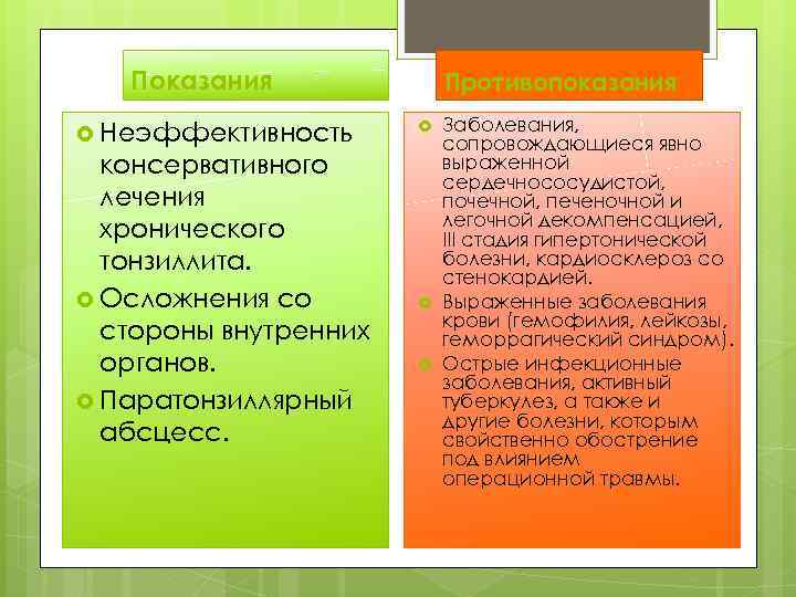 Показания Противопоказания Неэффективность консервативного лечения хронического тонзиллита. Осложнения со стороны внутренних органов. Паратонзиллярный абсцесс.