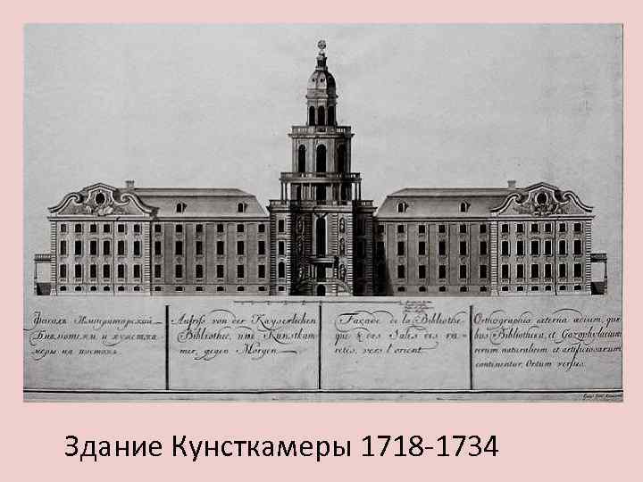 Здание Кунсткамеры 1718 -1734 