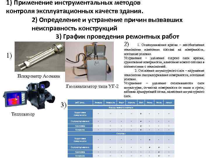 Проверка средств контроля. Приборы для обследования бетонных конструкций. Инструментальный метод контроля качества. Инструментальный метод контроля эксплуатационных качеств. Приборы для метода визуального контроля.