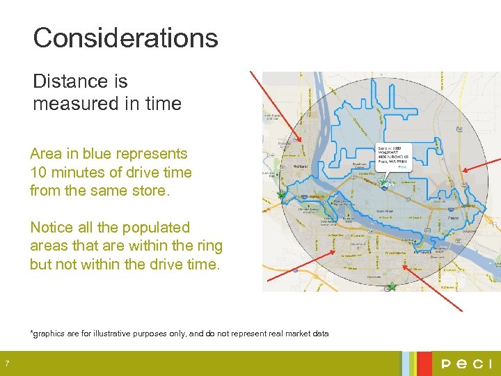 Considerations Distance is measured in time Area in blue represents 10 minutes of drive