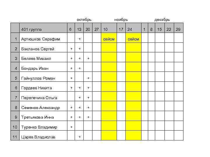 октябрь 401 группа ноябрь 6 13 20 27 10 17 + сейсм декабрь 24