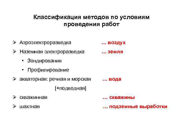 Классификация методов по условиям проведения работ Ø Аэроэлектроразведка … воздух Ø Наземная электроразведка …