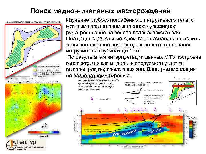 Поиск медно-никелевых месторождений Изучение глубоко погребенного интрузивного тела, с которым связано промышленное сульфидное рудопроявление