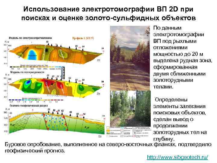 Использование электротомографии ВП 2 D при поисках и оценке золото-сульфидных объектов По данным электротомографии