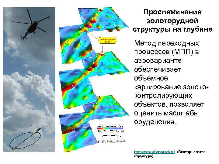 Прослеживание золоторудной структуры на глубине Метод переходных процессов (МПП) в аэроварианте обеспечивает объемное картирование