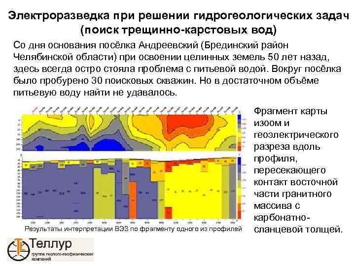 Электроразведка при решении гидрогеологических задач (поиск трещинно-карстовых вод) Со дня основания посёлка Андреевский (Брединский