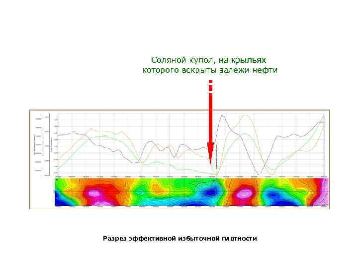 Соляной 9 карта