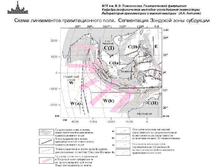 МГУ им. М. В. Ломоносова, Геологический факультет Кафедра геофизических методов исследования земной коры Лаборатория