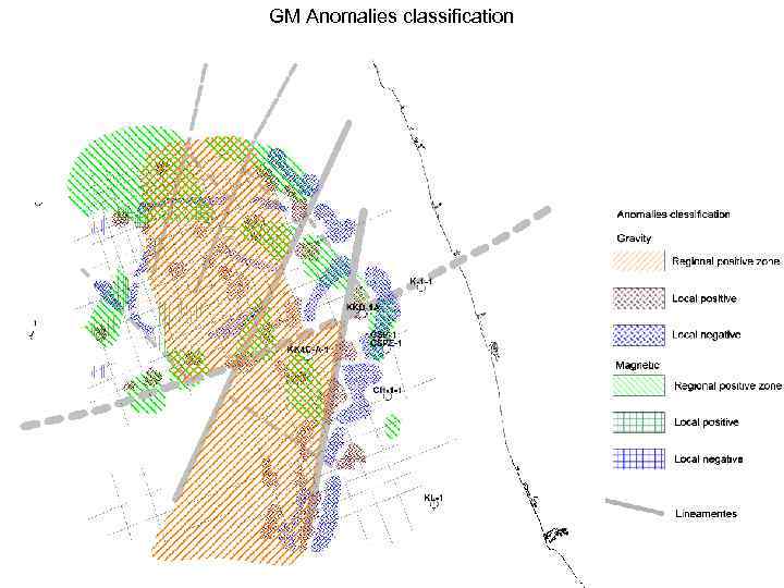 GM Anomalies classification 