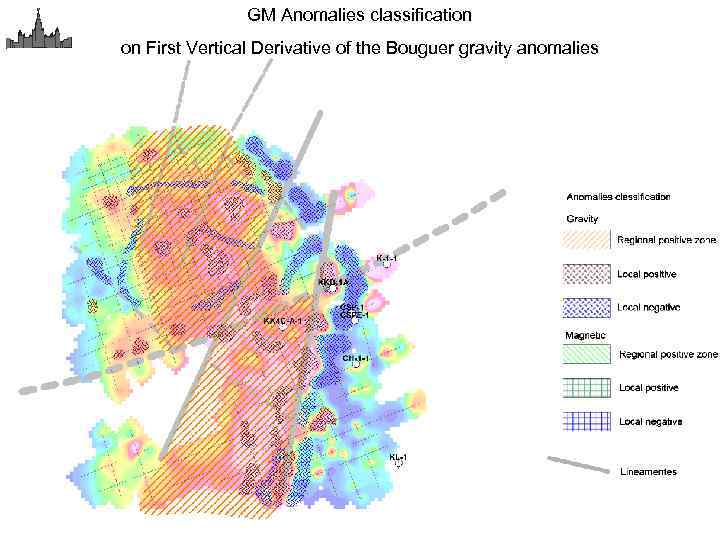 GM Anomalies classification on First Vertical Derivative of the Bouguer gravity anomalies 