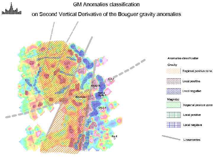 GM Anomalies classification on Second Vertical Derivative of the Bouguer gravity anomalies 