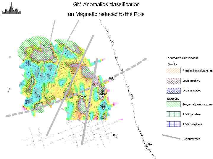 GM Anomalies classification on Magnetic reduced to the Pole 
