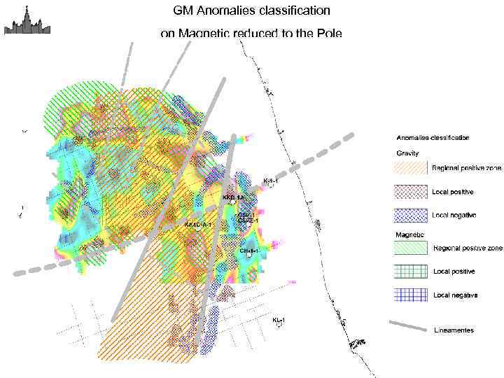 GM Anomalies classification on Magnetic reduced to the Pole 