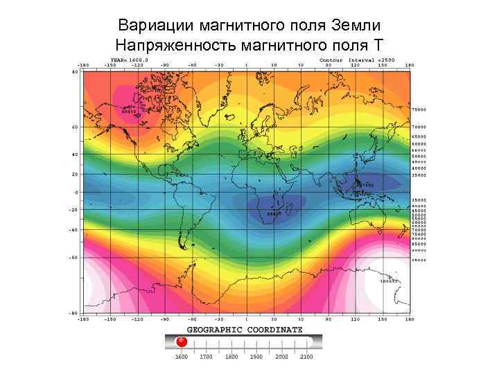 Вариации магнитного поля Земли Напряженность магнитного поля T 