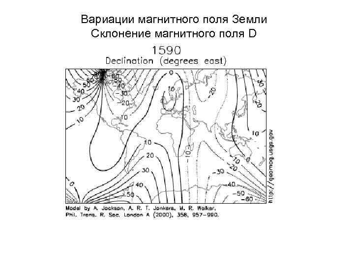 Вариации магнитного поля Земли Склонение магнитного поля D 