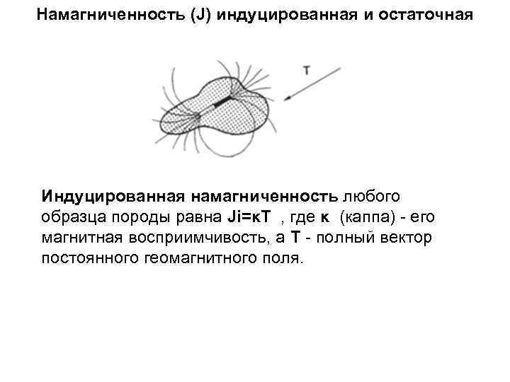Намагниченность (J) индуцированная и остаточная Индуцированная намагниченность любого образца породы равна Ji=κТ , где