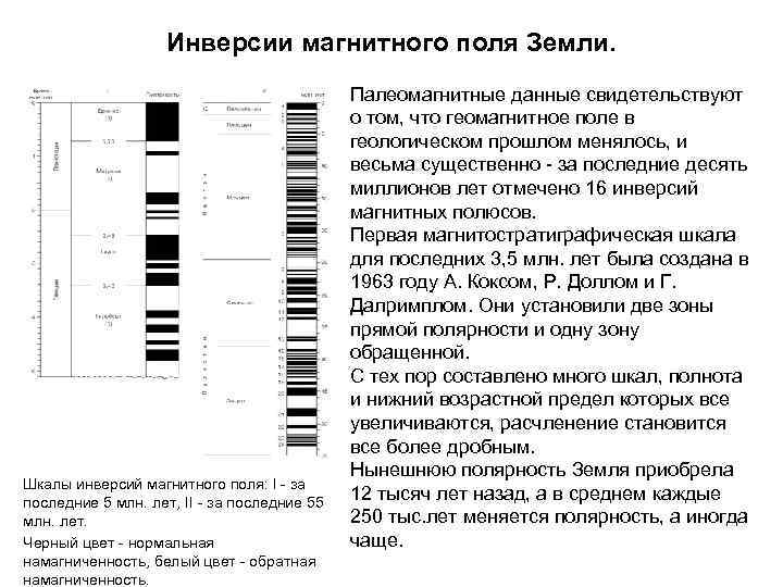 Инверсии магнитного поля Земли. Шкалы инверсий магнитного поля: I - за последние 5 млн.