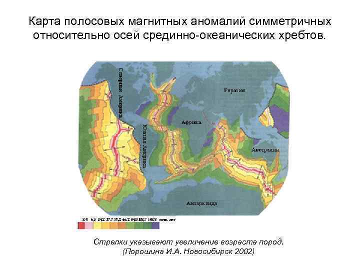 Карта полосовых магнитных аномалий симметричных относительно осей срединно-океанических хребтов. Стрелки указывают увеличение возраста пород.