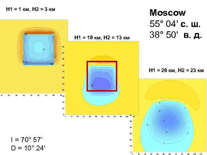  H 1 = 1 км, H 2 = 3 км H 1 =