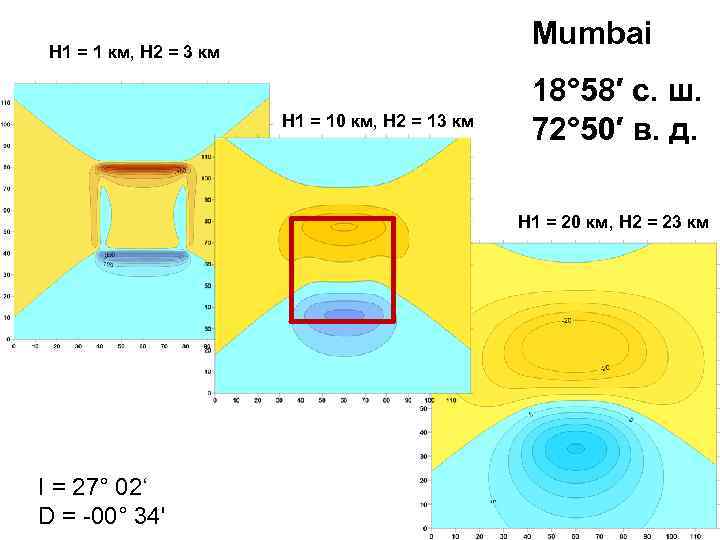 Mumbai H 1 = 1 км, H 2 = 3 км H 1 =