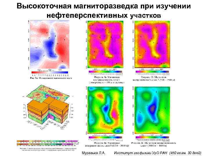 Магнитная аномалия это несоответствие картины магнитного поля