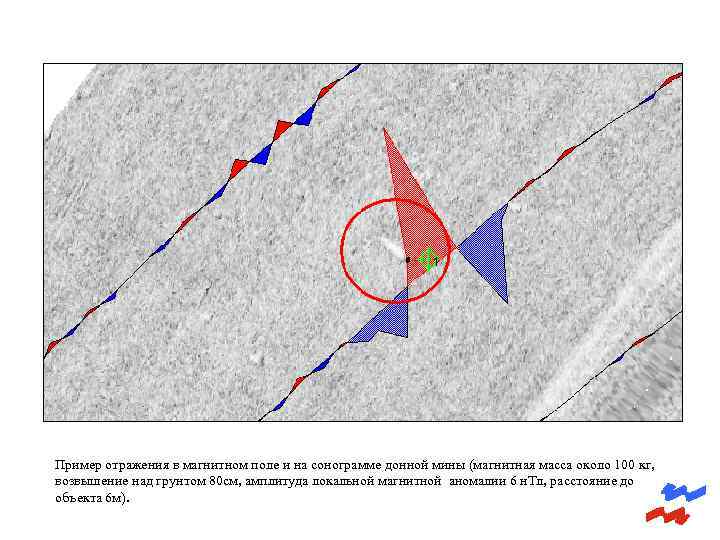 Пример отражения в магнитном поле и на сонограмме донной мины (магнитная масса около 100