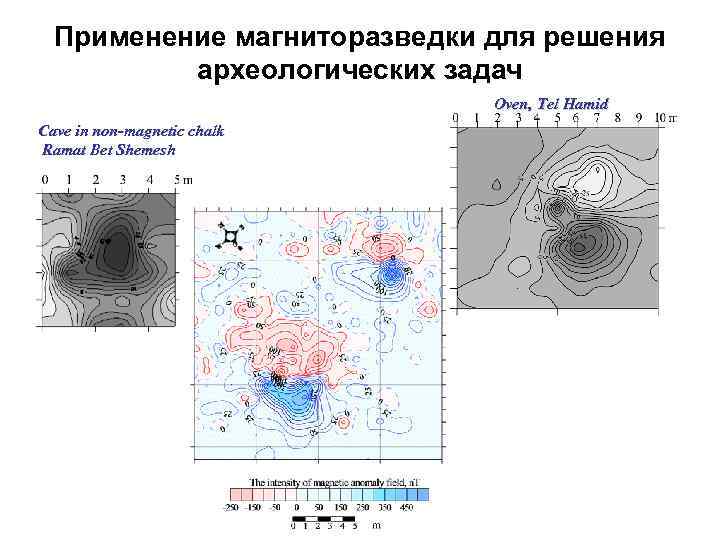 Применение магниторазведки для решения археологических задач Oven, Tel Hamid Cave in non-magnetic chalk Ramat