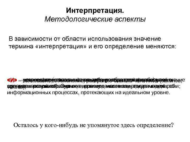 Интерпретация. Методологические аспекты В зависимости от области использования значение термина «интерпретация» и его определение
