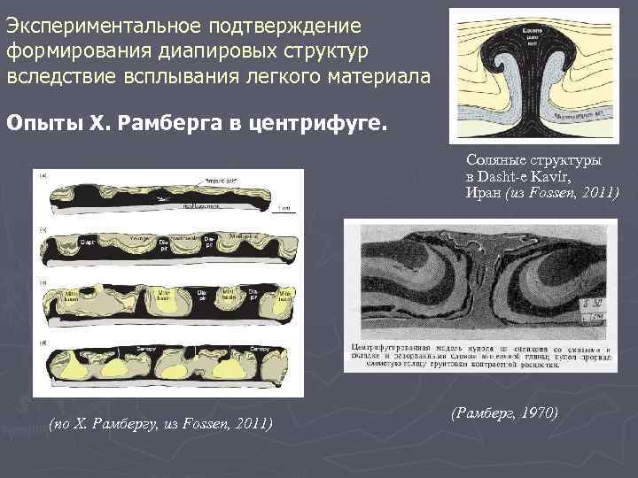 Экспериментальное подтверждение формирования диапировых структур вследствие всплывания легкого материала Опыты Х. Рамберга в центрифуге.