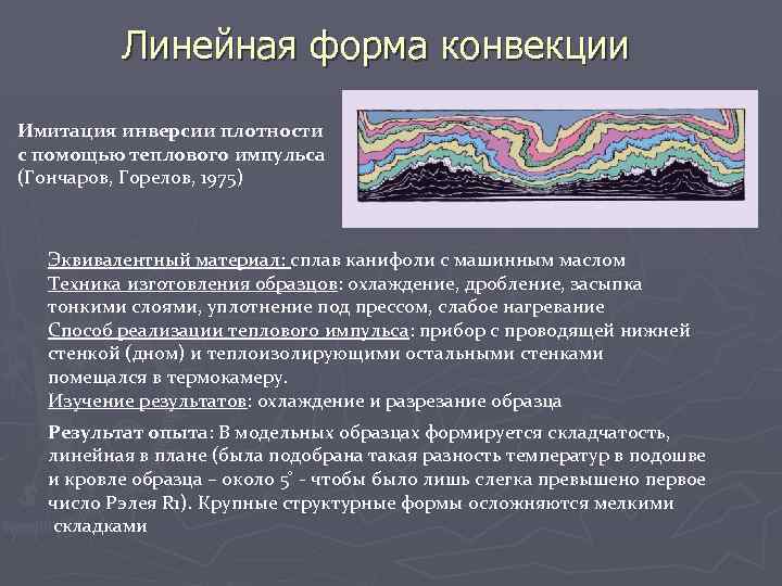 Линейная форма конвекции Имитация инверсии плотности с помощью теплового импульса (Гончаров, Горелов, 1975) Эквивалентный