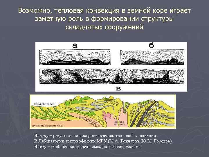Возможно, тепловая конвекция в земной коре играет заметную роль в формировании структуры складчатых сооружений