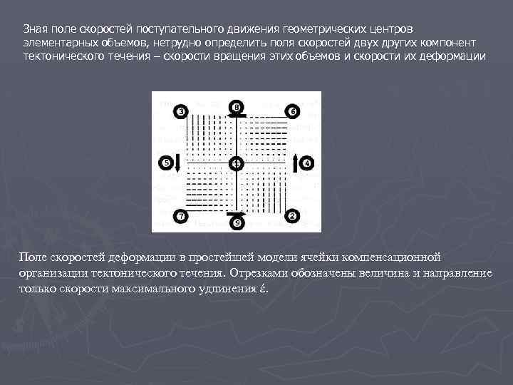 Зная поле скоростей поступательного движения геометрических центров элементарных объемов, нетрудно определить поля скоростей двух