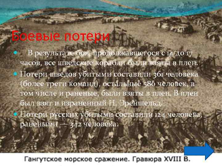 Боевые потери В результате боя, продолжавшегося с 14 до 17 часов, все шведские корабли