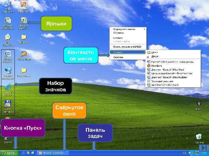 Ярлыки Контекстн ое меню Набор значков Свёрнутое окно Кнопка «Пуск» Панель задач 