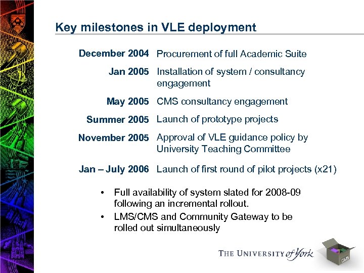 Key milestones in VLE deployment December 2004 Procurement of full Academic Suite Jan 2005
