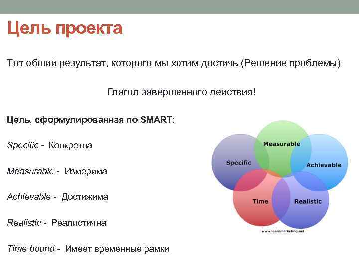 Цель проекта Тот общий результат, которого мы хотим достичь (Решение проблемы) Глагол завершенного действия!